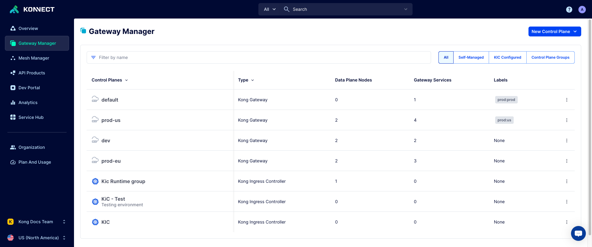 gateway manager dashboard